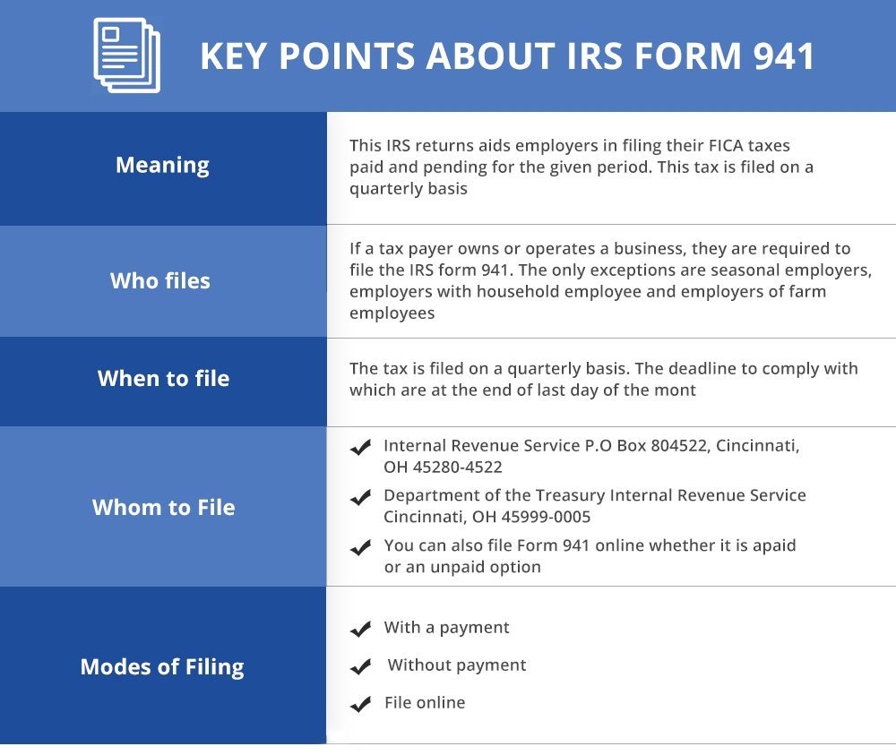 key points of IRS Form 941