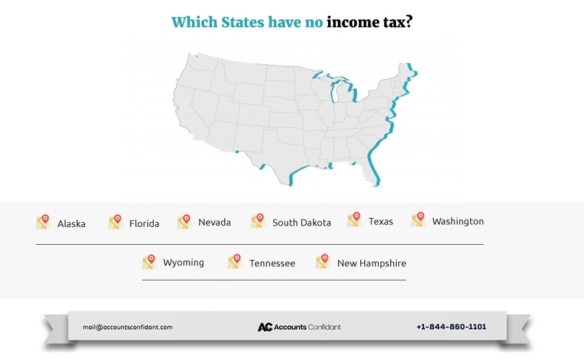 states-have-no-income-tax