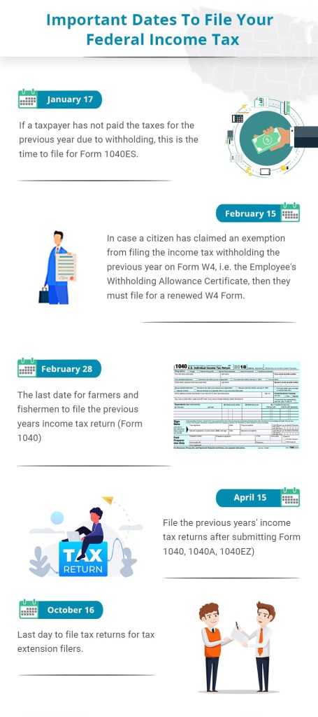 Federal Income Tax Filing Date