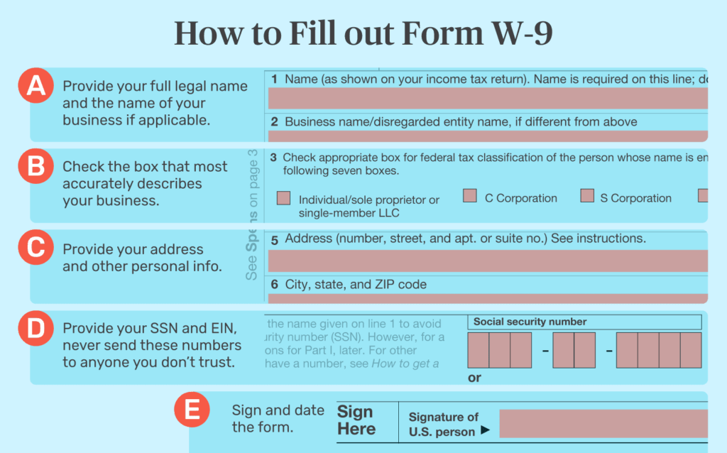 IRS W-9 form how to fill it