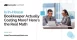 In-House Bookkeeper Cost