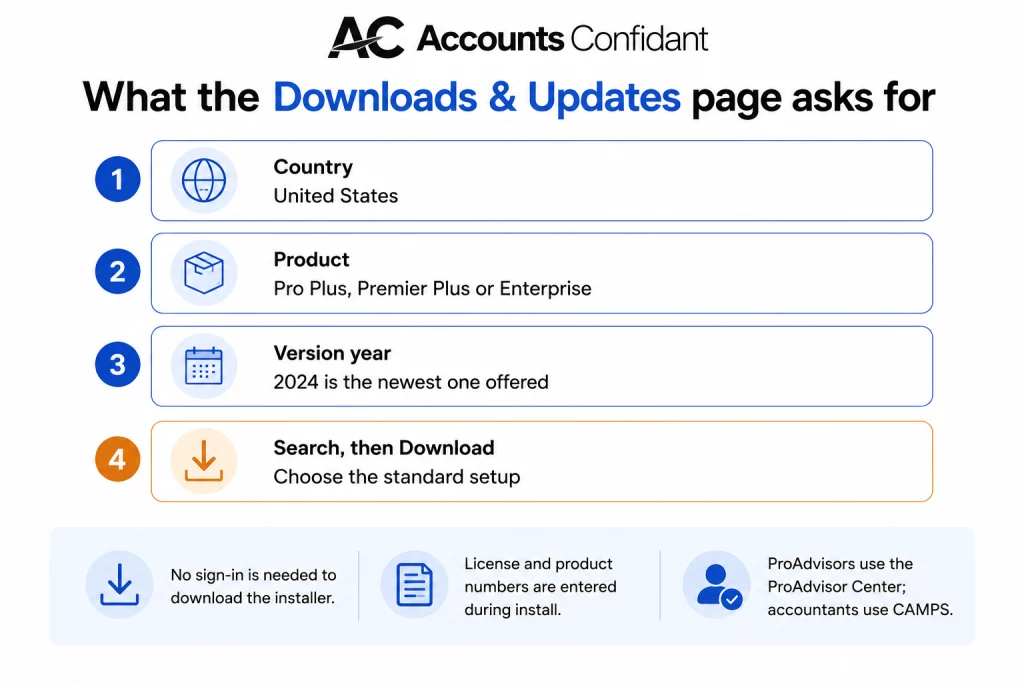 QuickBooks Download Guide