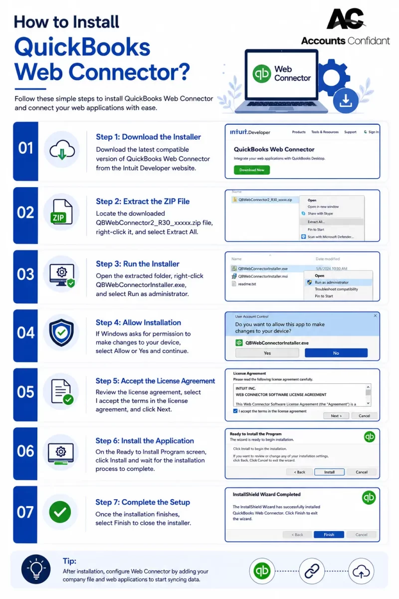 QuickBooks Web Connector Installation Guide
