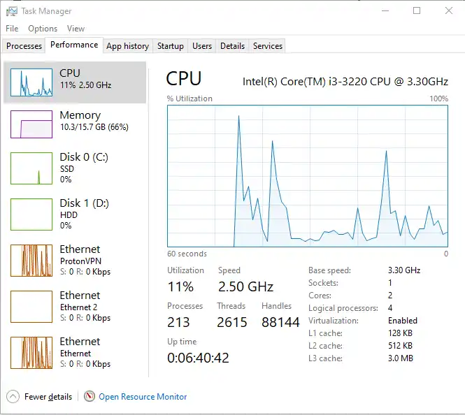 CPU and memory usage in Task Manager